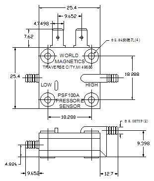 DesignFlex PSF100A